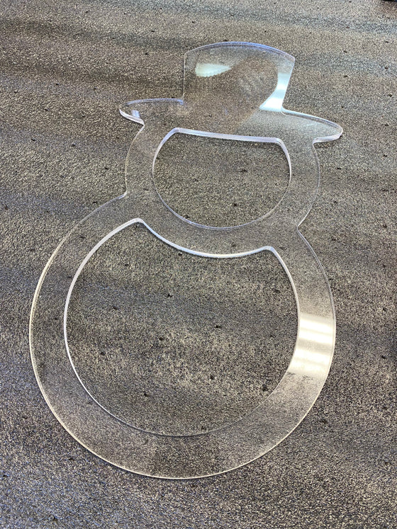 Holiday Snowman Platter Template