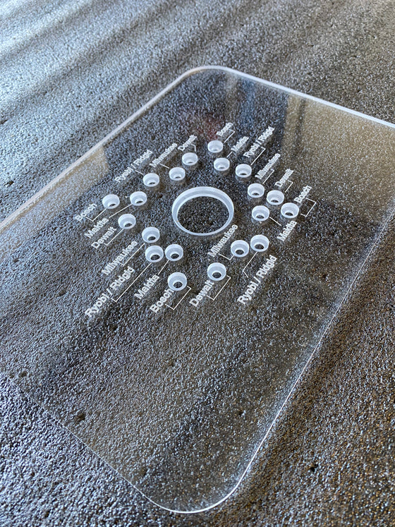 Compact Router Faceplate Tool Template